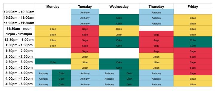 Peer Success Scheduled